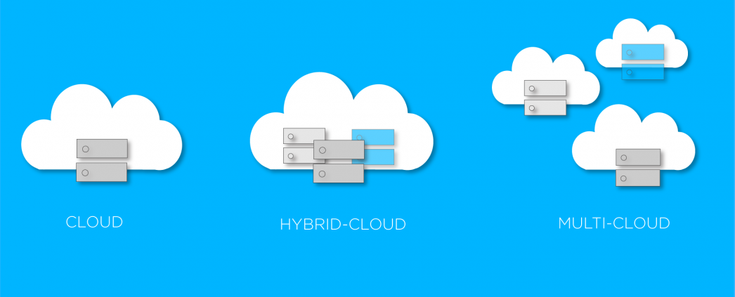 cloud Hybrid